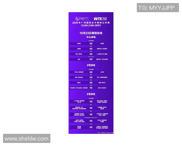 广州网球队在世界杯预选赛中的个人能力分析与表现评估